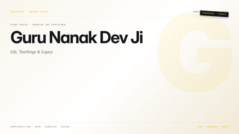Guru Nanak Dev Ji: Life, Teachings & Legacy — featured card for Anantam IAS UPSC guide.