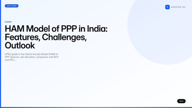 HAM Model of PPP in India: Features, Challenges, Outlook (UPSC Economy) — UPSC featured image