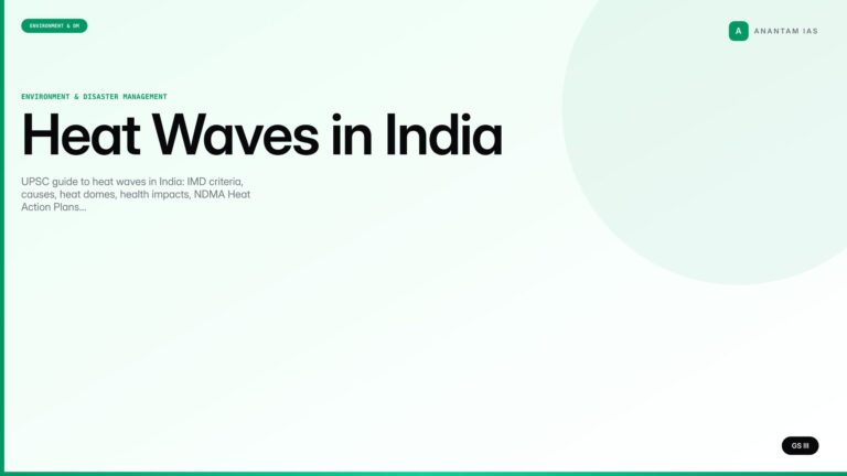 Heat Waves in India — UPSC Environment Notes — UPSC featured image