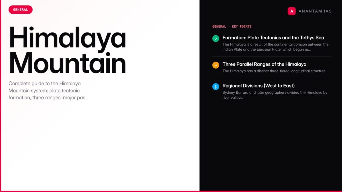 Mountain Ranges Note Himalaya Mountain: Formation, Ranges, Rivers, Passes and UPSC Notes ...
