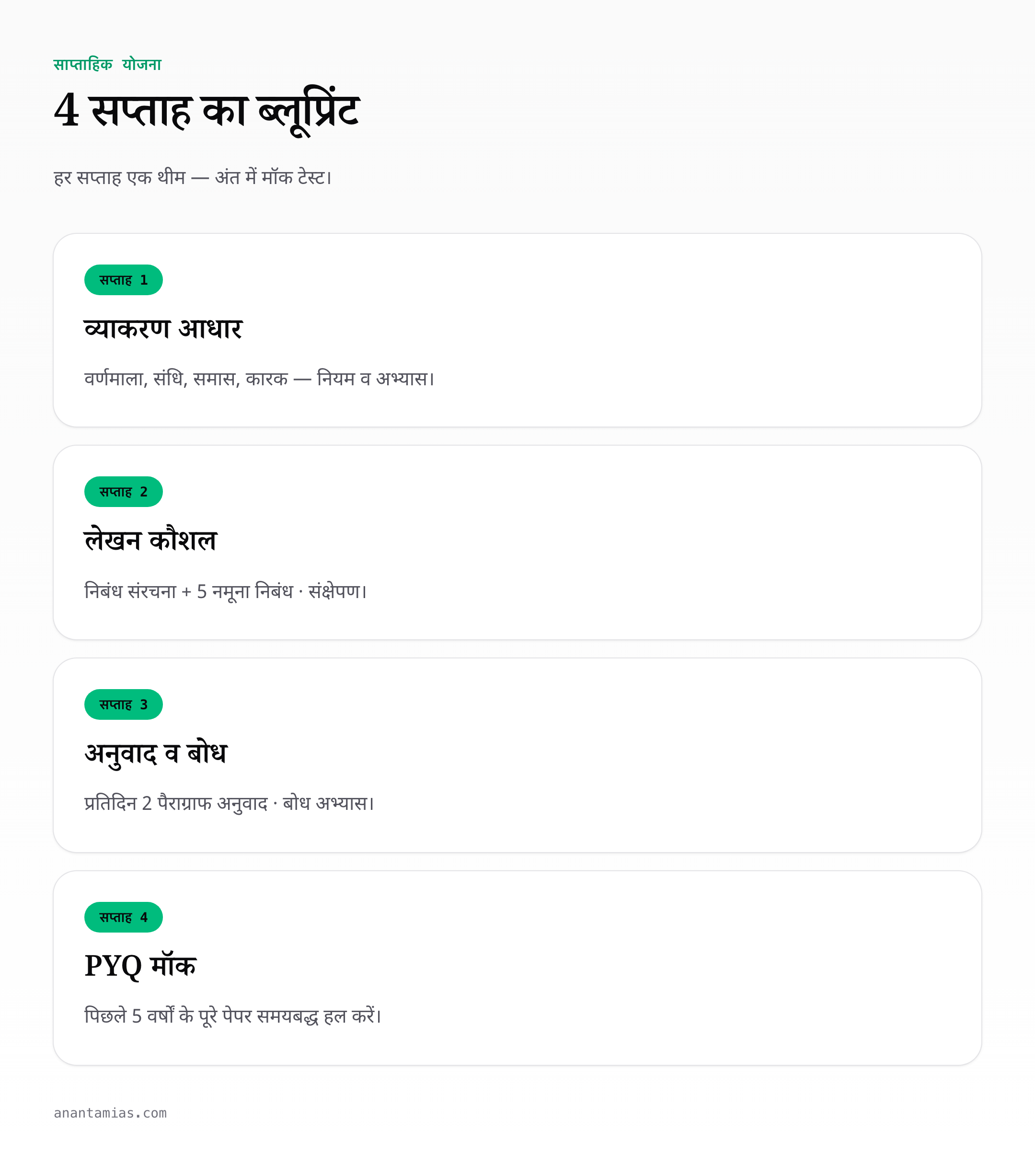 hindi-compulsory-30-day-plan cheat sheet