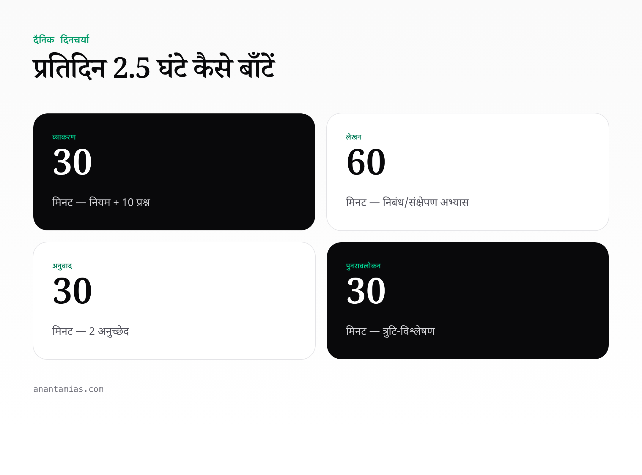 hindi-compulsory-30-day-plan stats