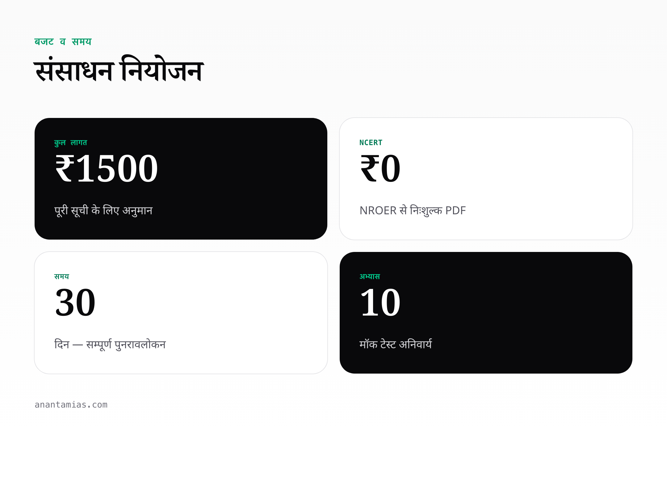 hindi-compulsory-books stats