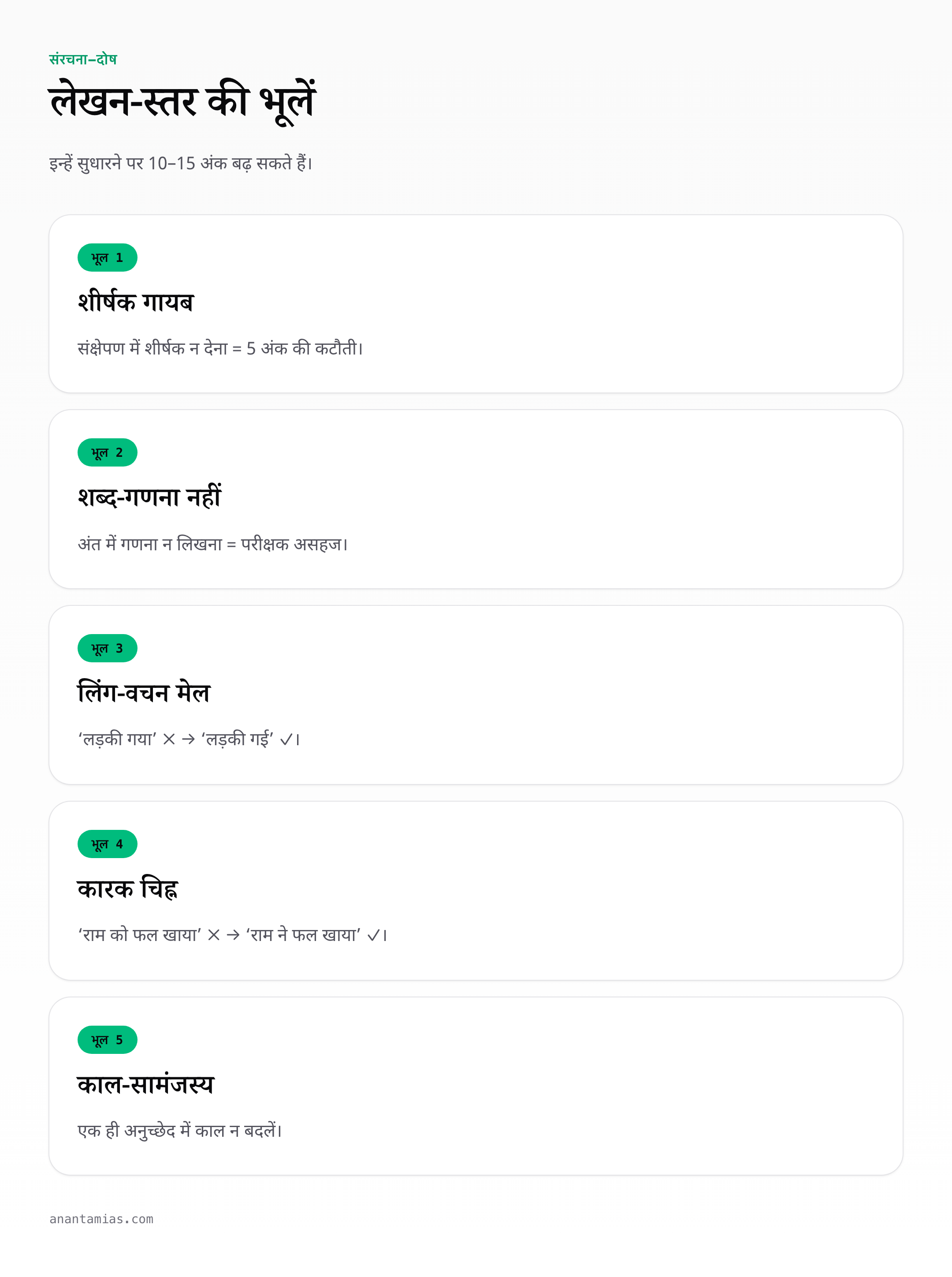 hindi-compulsory-common-errors stats