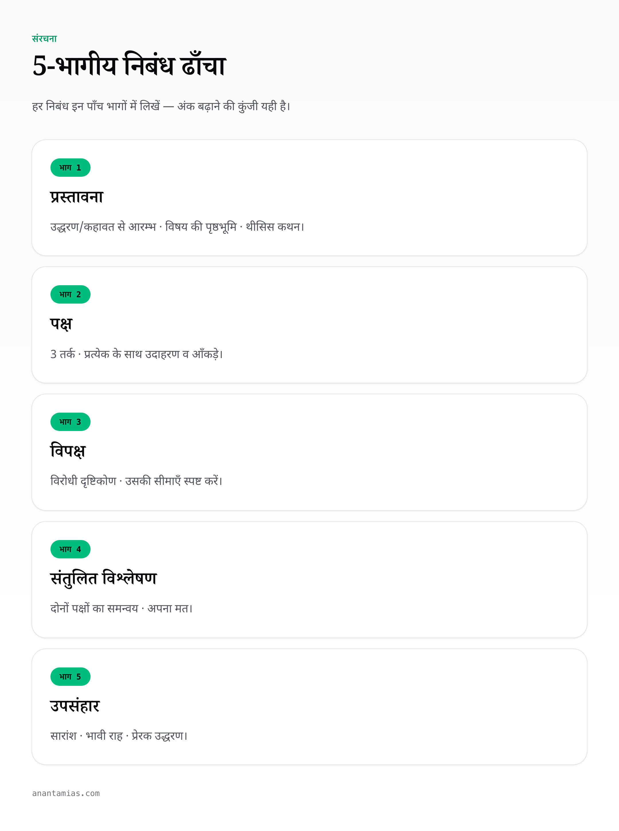 hindi-compulsory-essay-writing cheat sheet