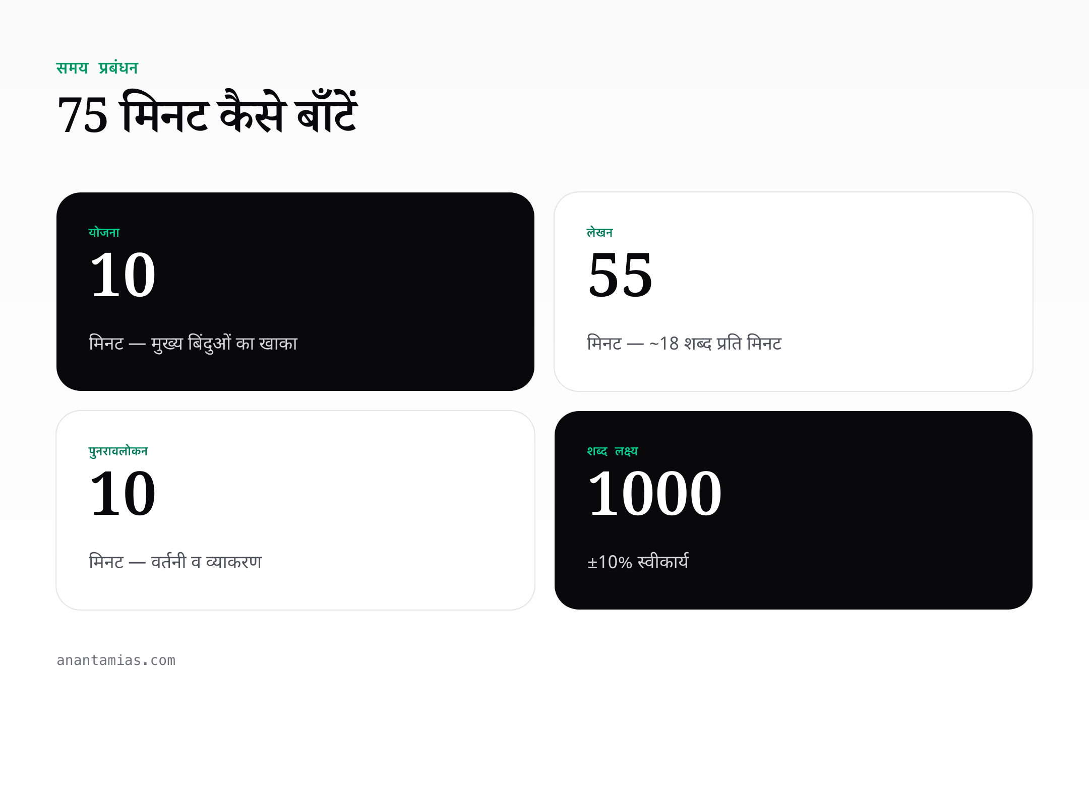 hindi-compulsory-essay-writing stats
