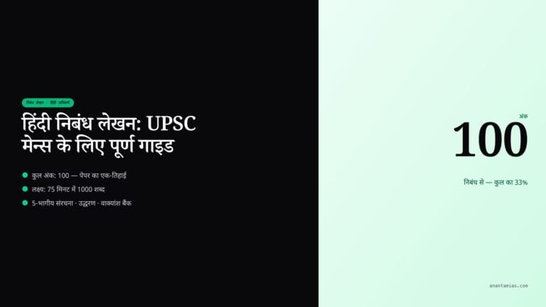 Essay Writing in Hindi for UPSC Mains Hindi Compulsory featured image in Hindi
