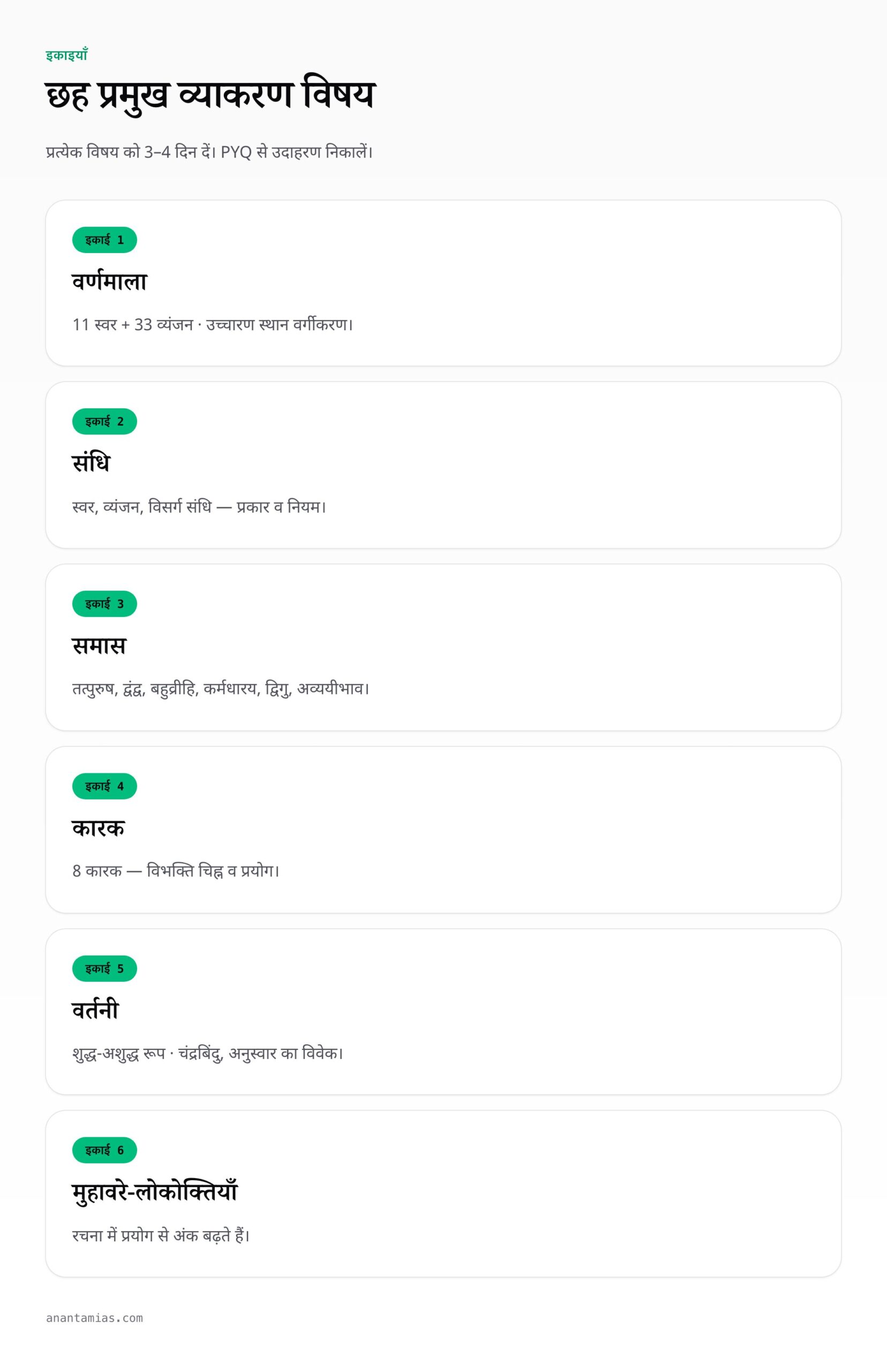 hindi-compulsory-grammar cheat sheet