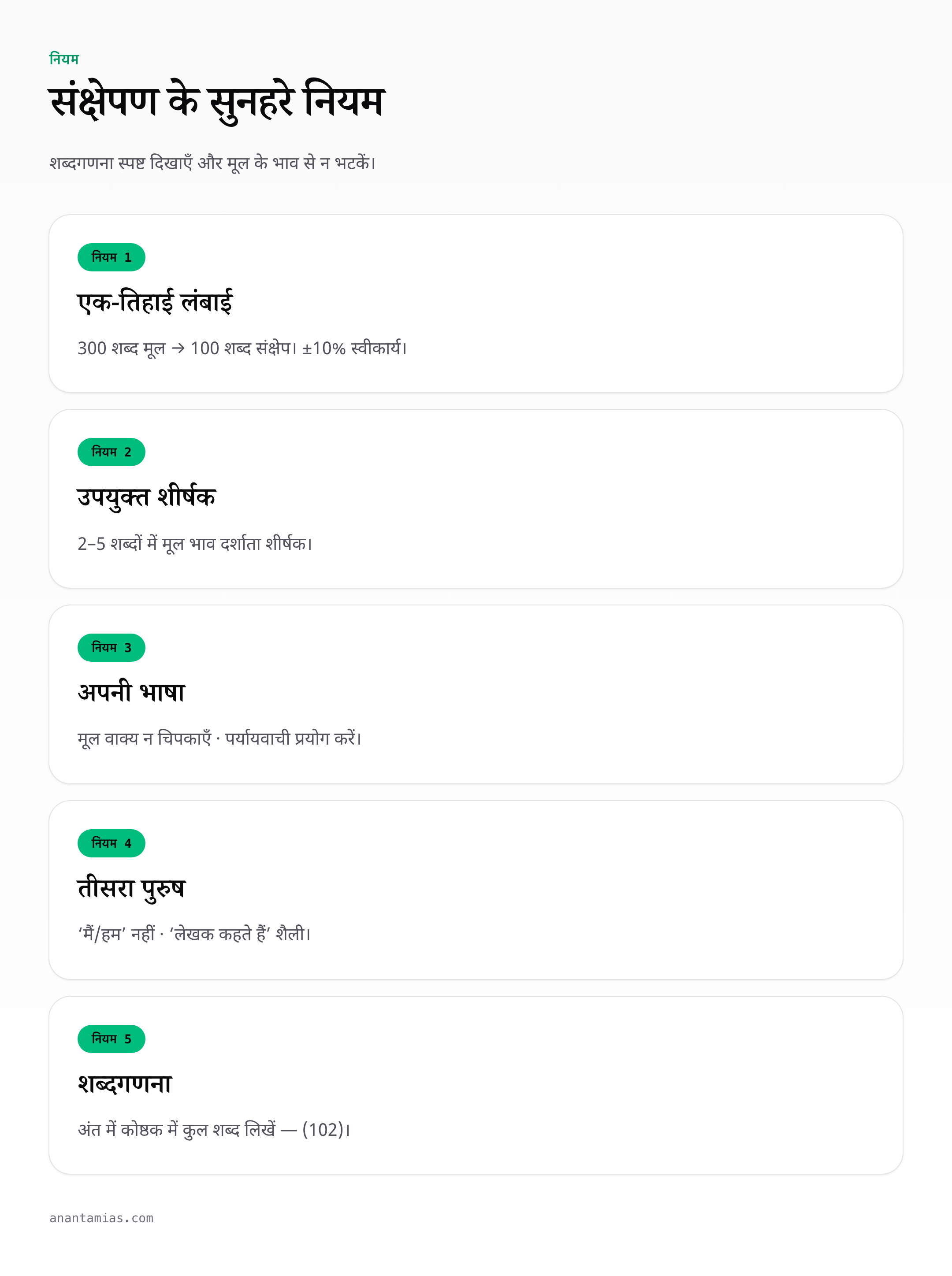 hindi-compulsory-precis cheat sheet