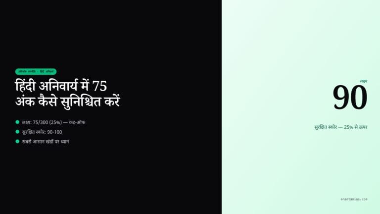 UPSC Hindi Compulsory Qualifying Marks & Strategy featured image in Hindi