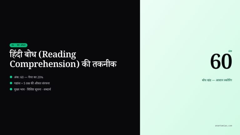 Hindi Reading Comprehension Tips for UPSC featured image in Hindi