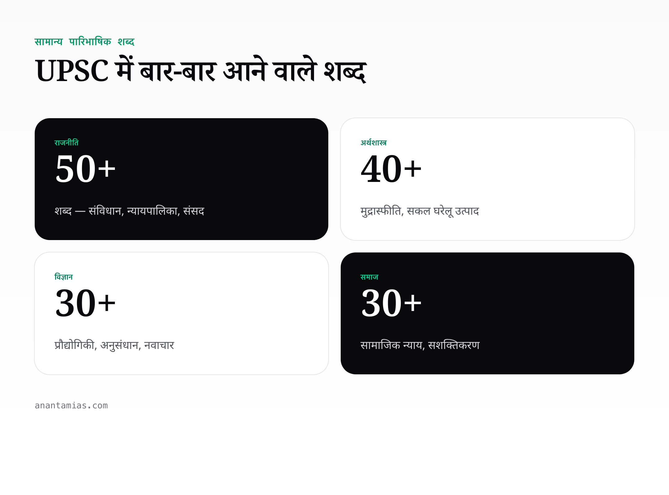 hindi-compulsory-translation stats