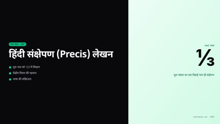 हिंदी संक्षेपण (Precis) लेखन — featured image