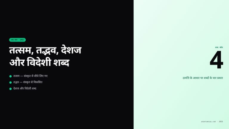 तत्सम, तद्भव, देशज और विदेशी शब्द — featured image