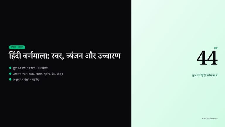 Hindi Varnamala (हिंदी वर्णमाला) featured image in Hindi