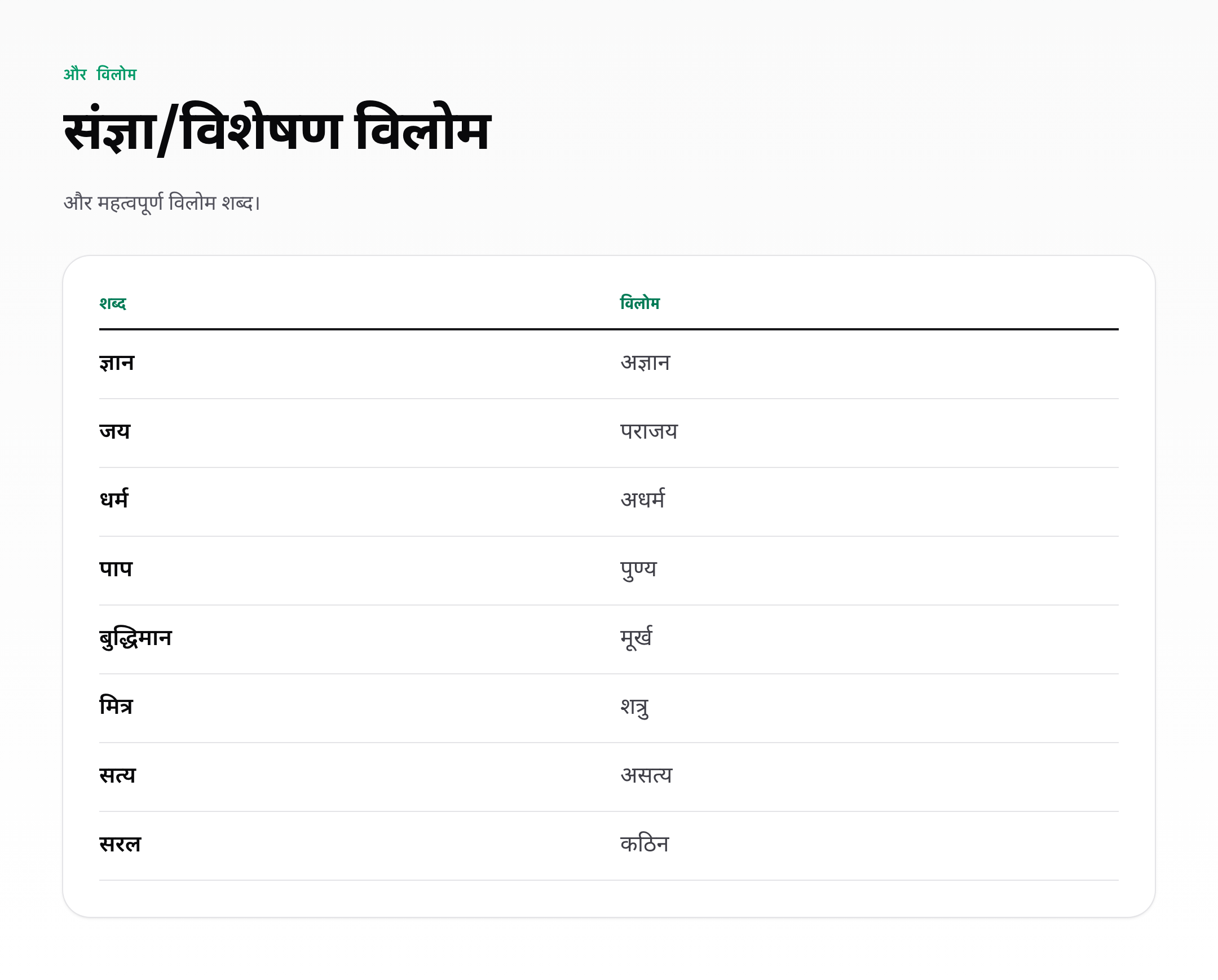 हिंदी विलोम शब्द: 300+ उदाहरण — examples