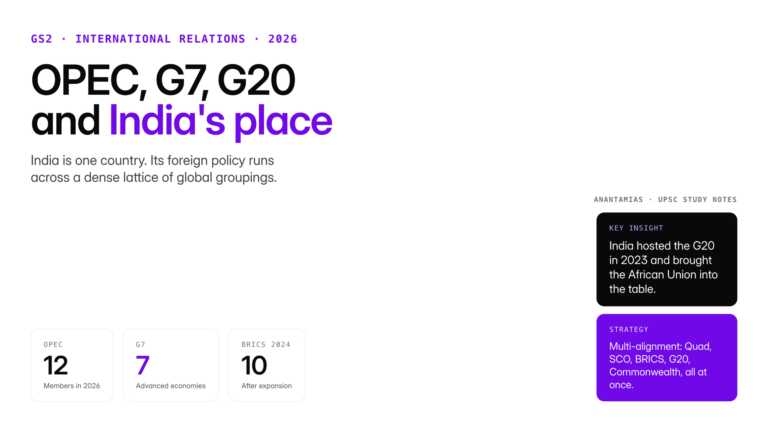 India is one country with 28 states. Clarifying the query and mastering OPEC, G7 and other global groupings for UPSC Pre