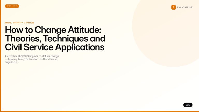 How to Change Attitude: Theories, Techniques and Civil Service Applications (UPSC GS IV) — UPSC featured image