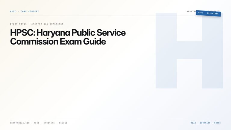 HPSC: Haryana Public Service Commission Exam Guide — featured card for Anantam IAS UPSC guide.