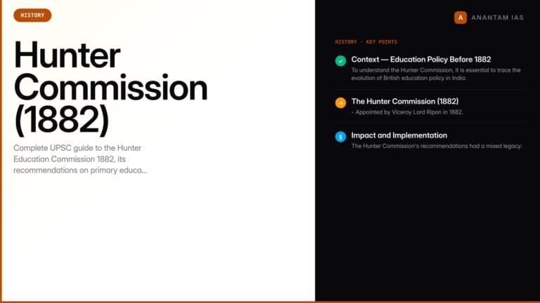 Hunter Commission (1882) — Recommendations, Impact & Education Reforms — UPSC study guide featured image by Anantam IAS