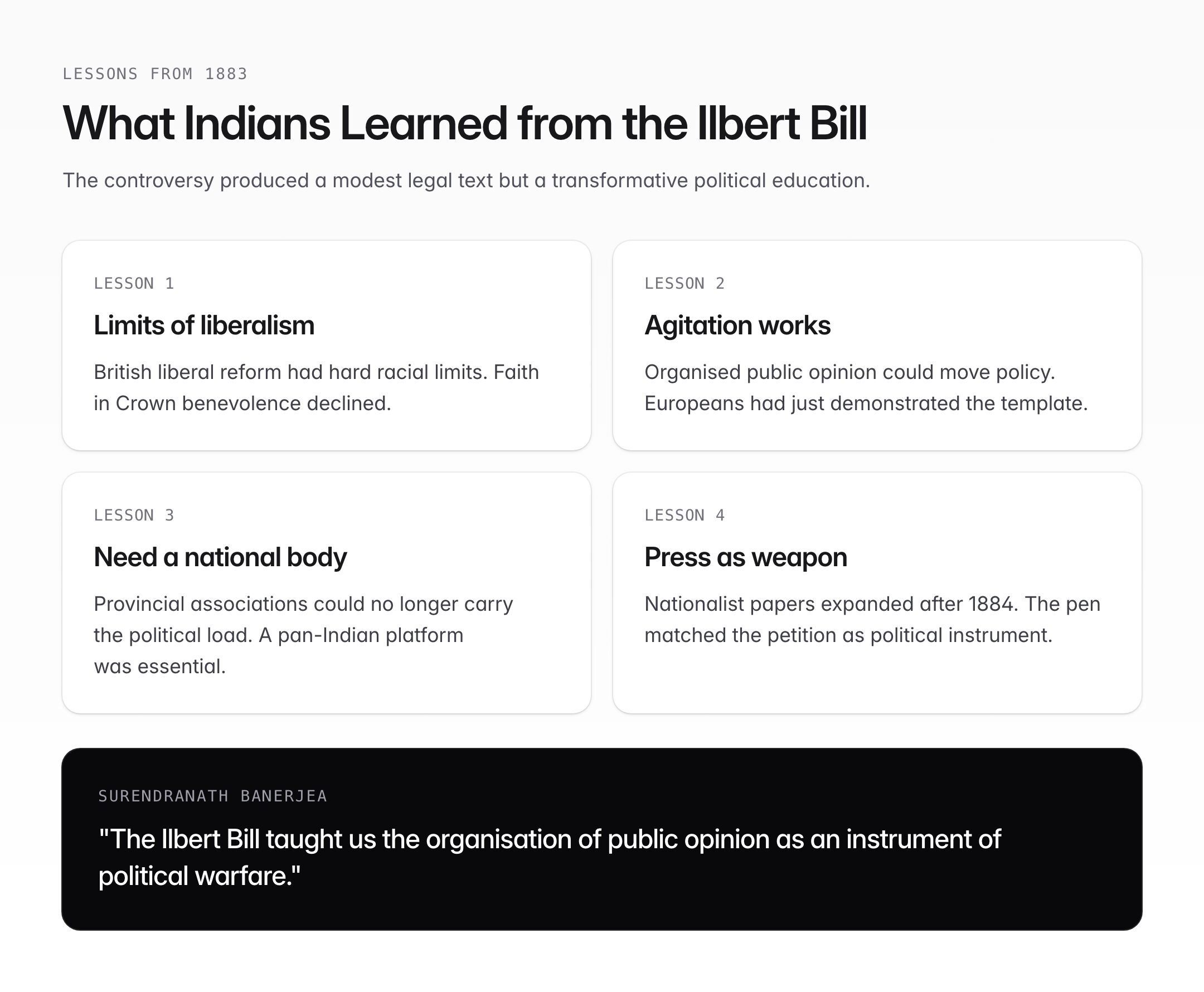 Ilbert Bill (1883): Racial Controversy That Forged Indian Nationalism — visual guide 2