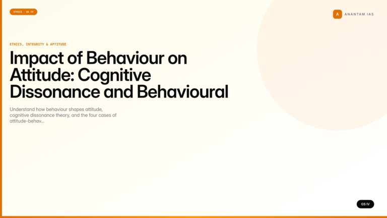 Impact of Behaviour on Attitude: Cognitive Dissonance and Behavioural Consistency (UPSC Ethics — GS IV) — UPSC featured image
