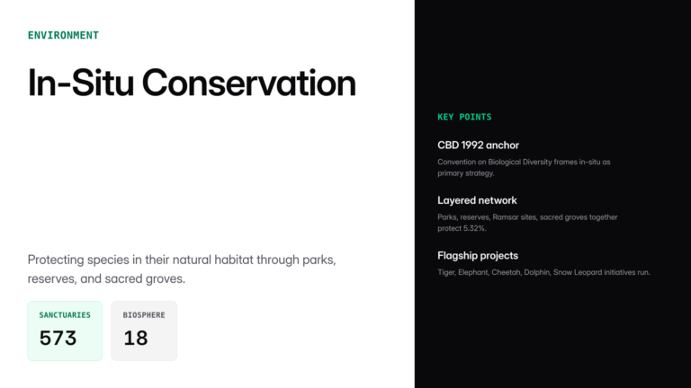 in situ conservation — UPSC study guide featured image