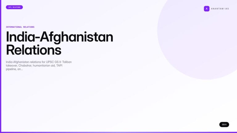 India-Afghanistan Relations (UPSC International Relations) — UPSC featured image