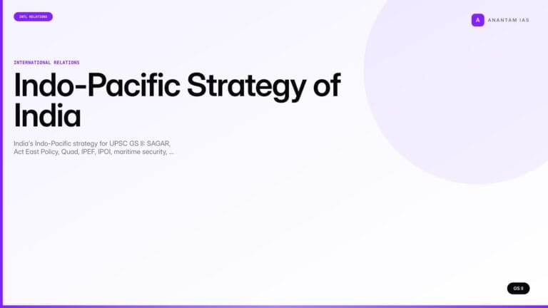 Indo-Pacific Strategy of India (UPSC International Relations) — UPSC featured image