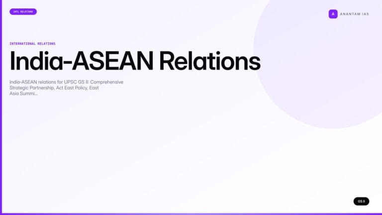 India-ASEAN Relations (UPSC International Relations) — UPSC featured image