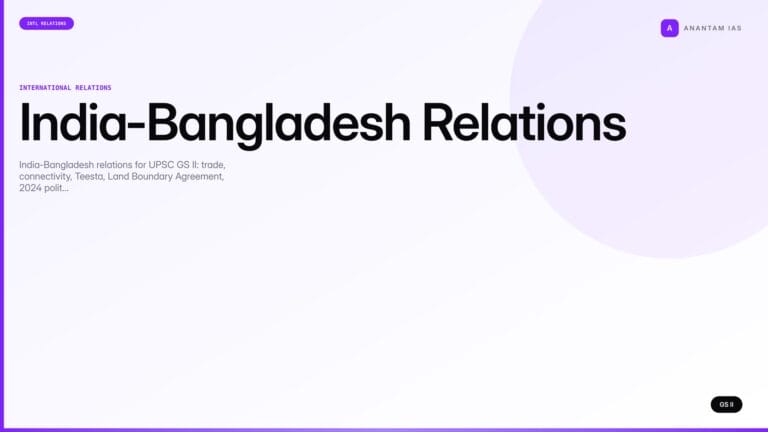 India-Bangladesh Relations (UPSC International Relations) — UPSC featured image