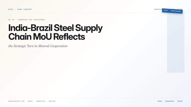 India-Brazil Steel Supply Chain MoU Reflects the Strategic Turn in Mineral Cooperation — featured card for Anantam IAS UPSC guide.