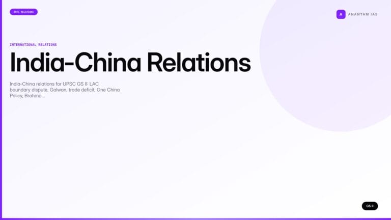 India-China Relations (UPSC International Relations) — UPSC featured image