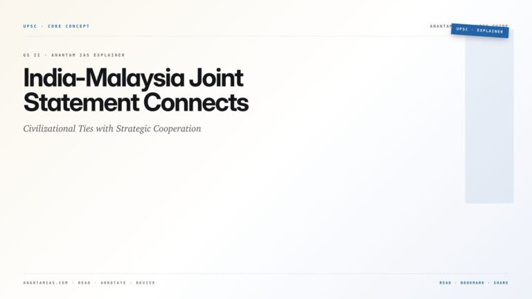 India-Malaysia Joint Statement Connects Civilizational Ties with Strategic Cooperation — featured card for Anantam IAS UPSC guide.