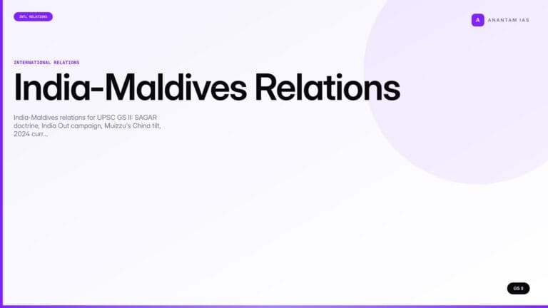 India-Maldives Relations (UPSC International Relations) — UPSC featured image