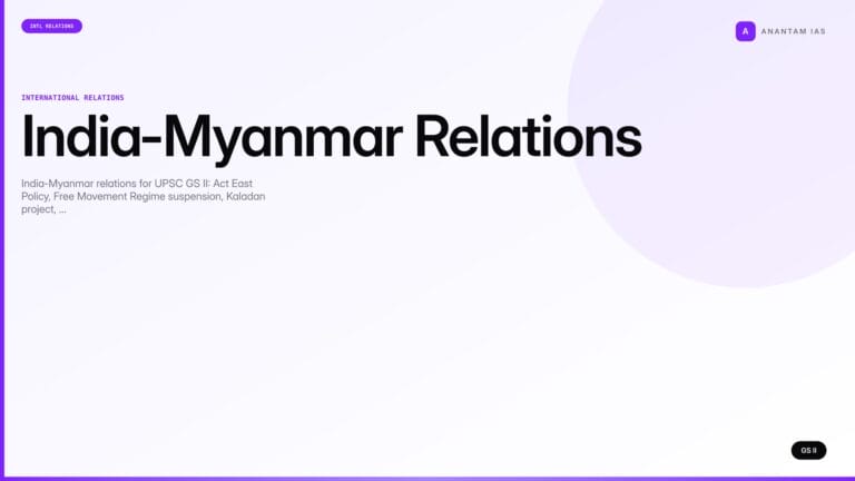 India-Myanmar Relations (UPSC International Relations) — UPSC featured image
