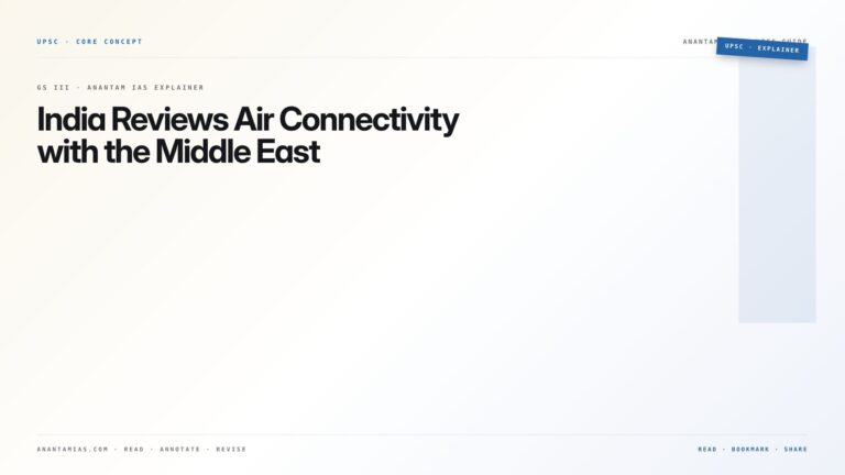 India Reviews Air Connectivity with the Middle East — featured card for Anantam IAS UPSC guide.