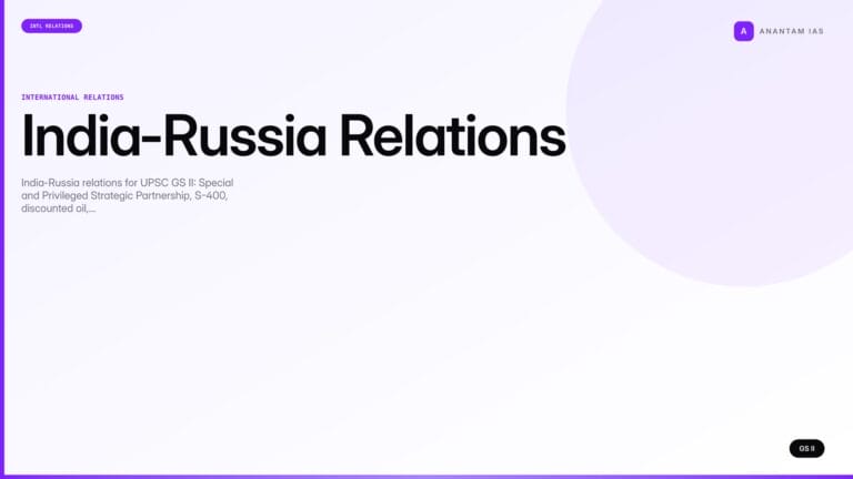 India-Russia Relations (UPSC International Relations) — UPSC featured image