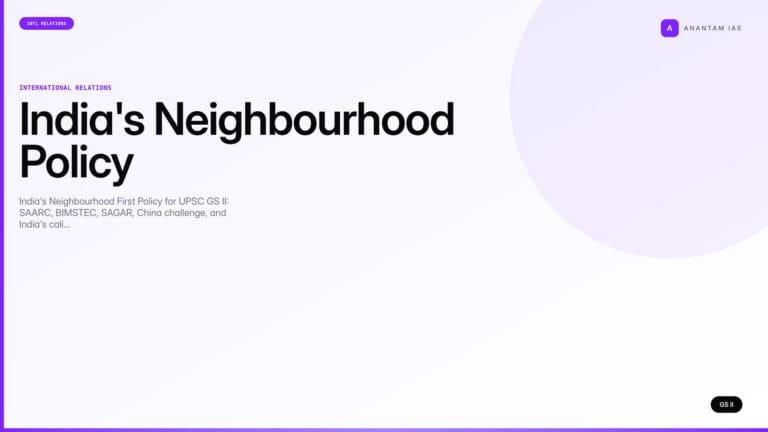 India's Neighbourhood Policy (UPSC International Relations) — UPSC featured image
