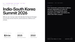 India-South Korea Summit 2026 under PM Lee Jae-myung elevates the Special Strategic Partnership with MoUs on shipbuildin