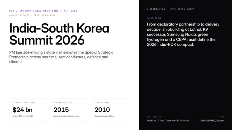 India-South Korea Summit 2026 under PM Lee Jae-myung elevates the Special Strategic Partnership with MoUs on shipbuildin