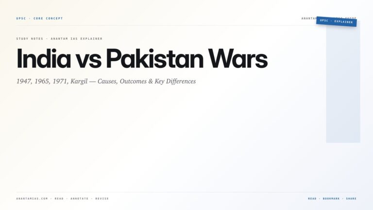 India vs Pakistan Wars: 1947, 1965, 1971, Kargil — Causes, Outcomes & Key Differences — featured card for Anantam IAS UPSC guide.