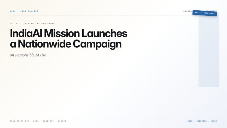 IndiaAI Mission Launches a Nationwide Campaign on Responsible AI Use — featured card for Anantam IAS UPSC guide.