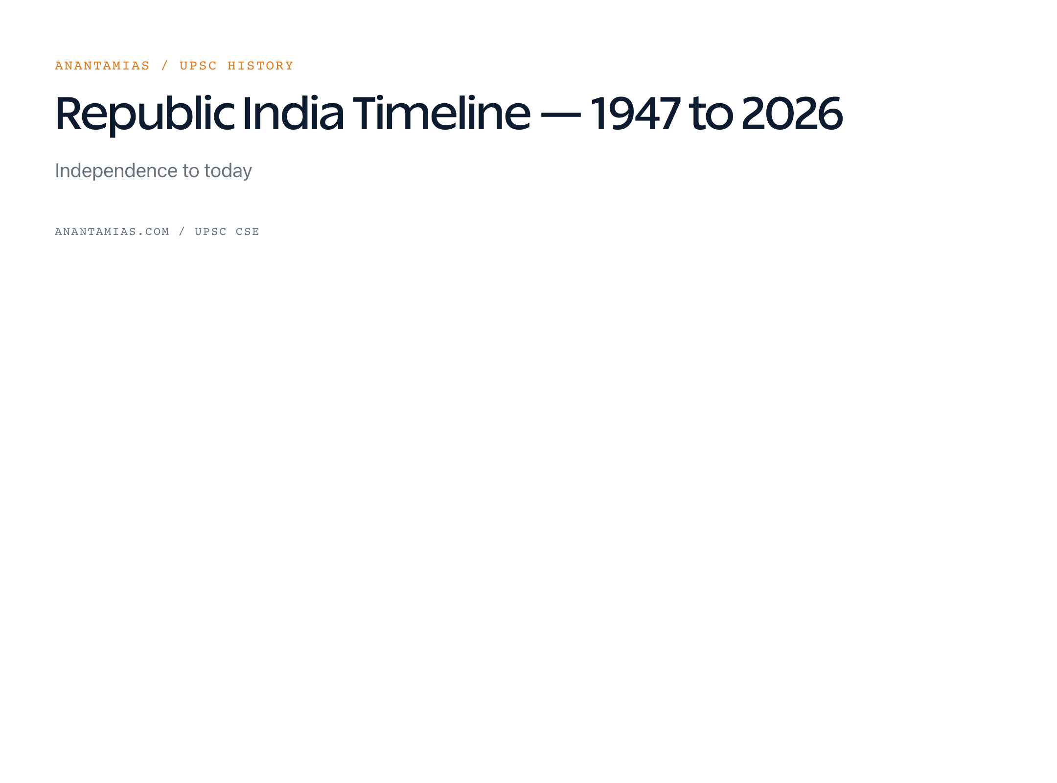 Republic India Timeline — 1947 to 2026 — Independence to today