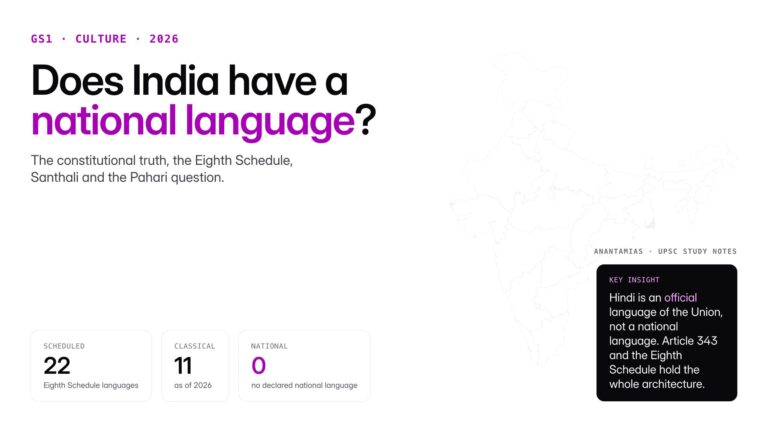 Does India have a national language? Explore the Indian national language debate, the Eighth Schedule, Santhali, Pahari