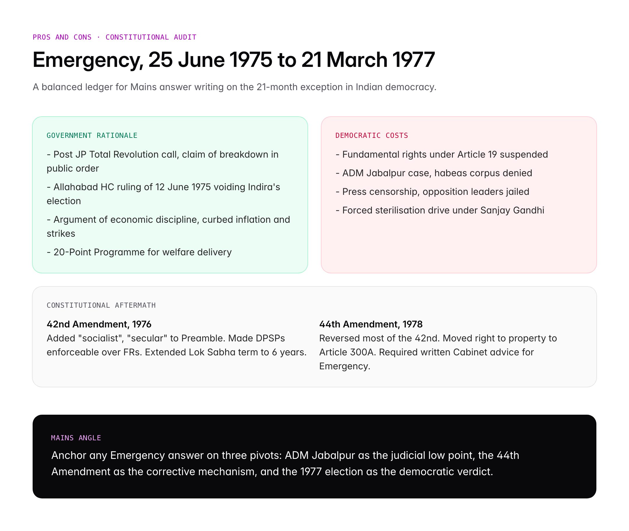 Indira Gandhi: Political Career, Emergency and Legacy in Indian Politics