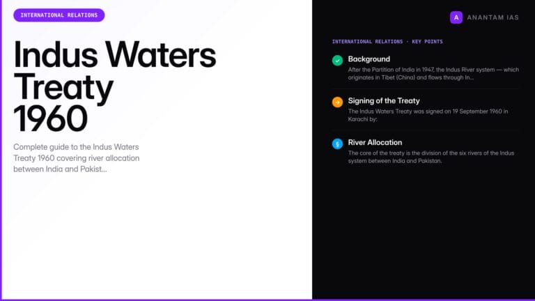 Indus Waters Treaty 1960 — River Allocation, Provisions, Tensions & UPSC Guide — UPSC study guide featured image by Anantam IAS