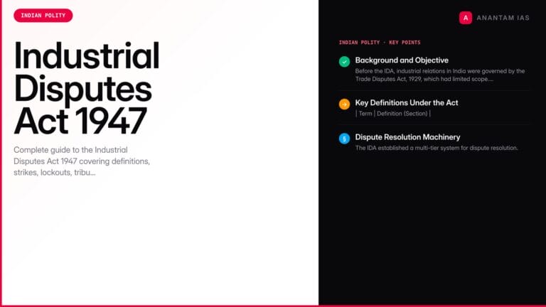 Industrial Disputes Act 1947: Key Provisions, Definitions & Labour Code Reforms for UPSC — UPSC study guide featured image by Anantam IAS