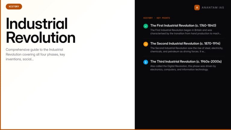 Industrial Revolution — From the First to the Fourth, Impact on India and the World — UPSC study guide featured image by Anantam IAS