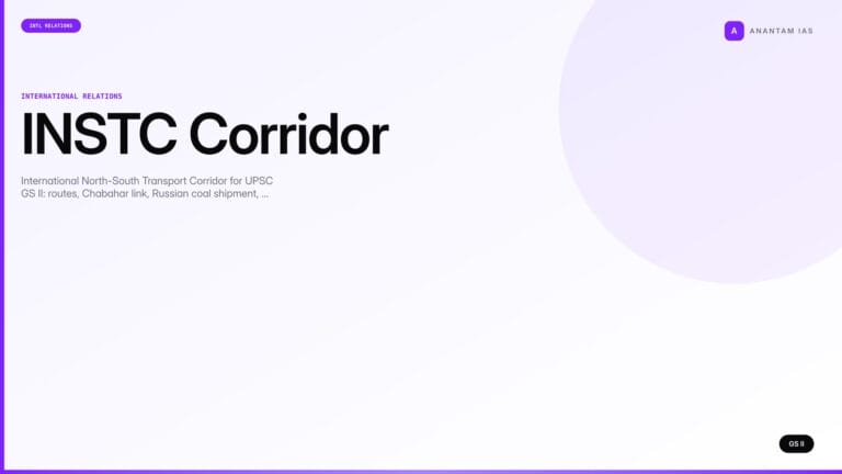 INSTC Corridor (UPSC International Relations) — UPSC featured image